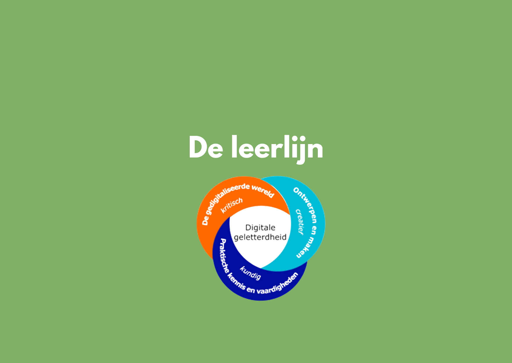 De leerlijn
