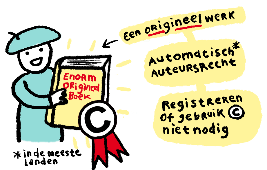 Infographic: Hoe krijg je auteursrecht. Een origineel werk krijgt automatisch auteursrecht.
