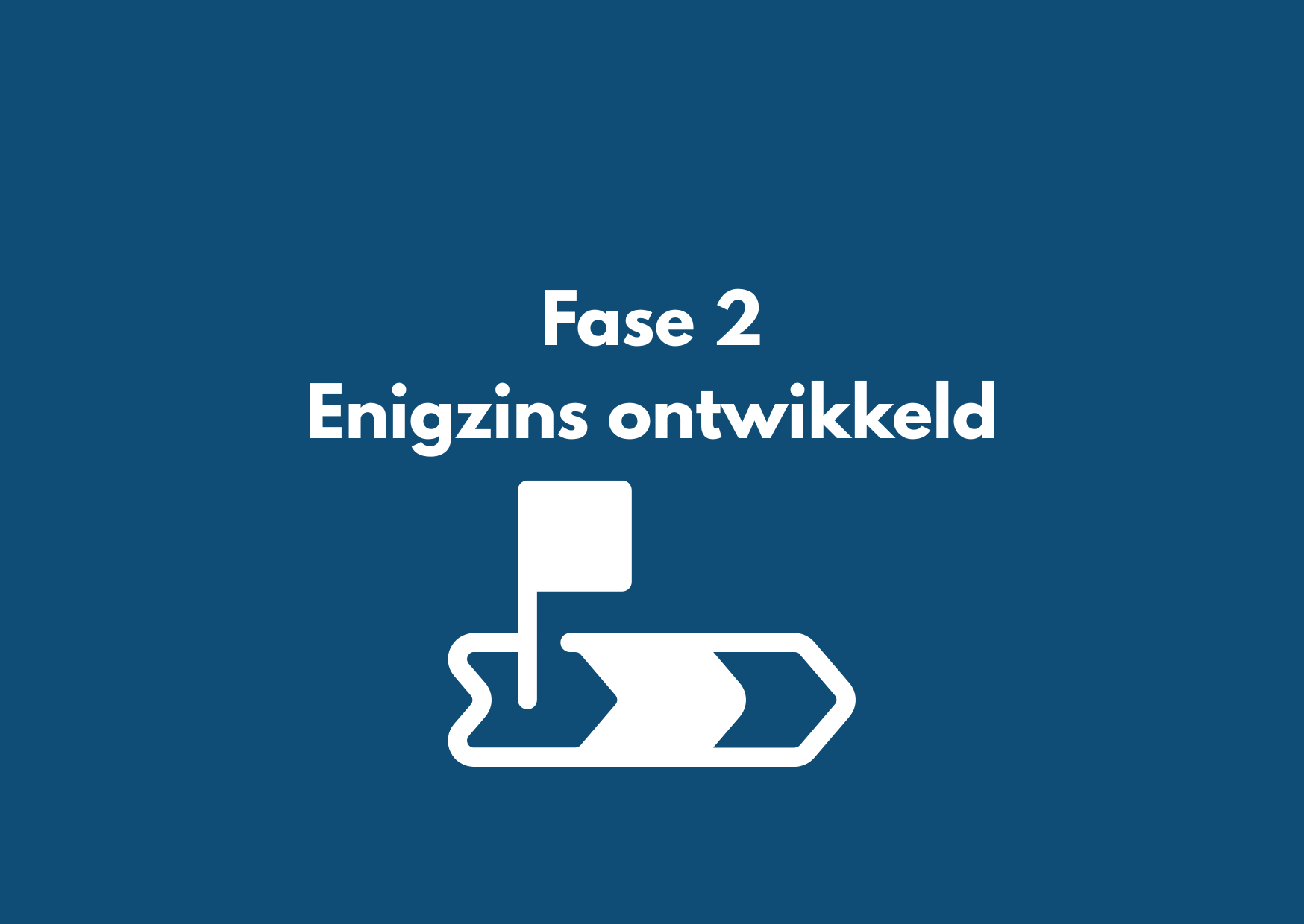 Fase 2- Eningzins ontwikkeld