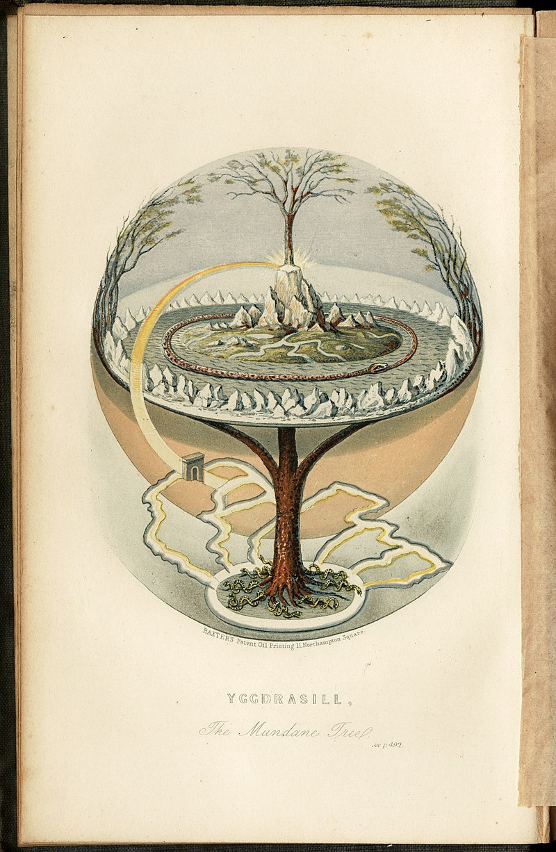 Viking representatie van de wereld