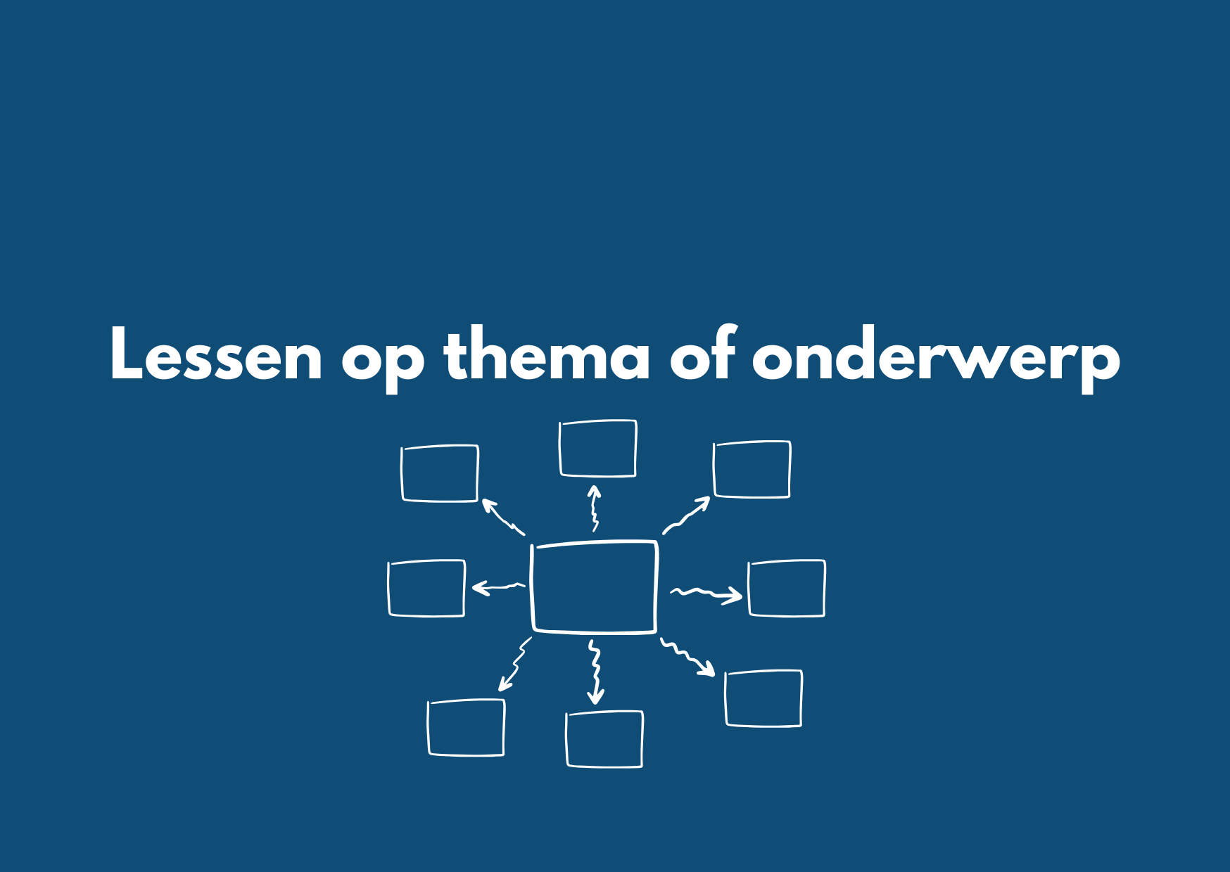 Lessen op thema of onderwerp