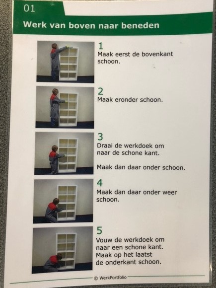 Instructiekaart