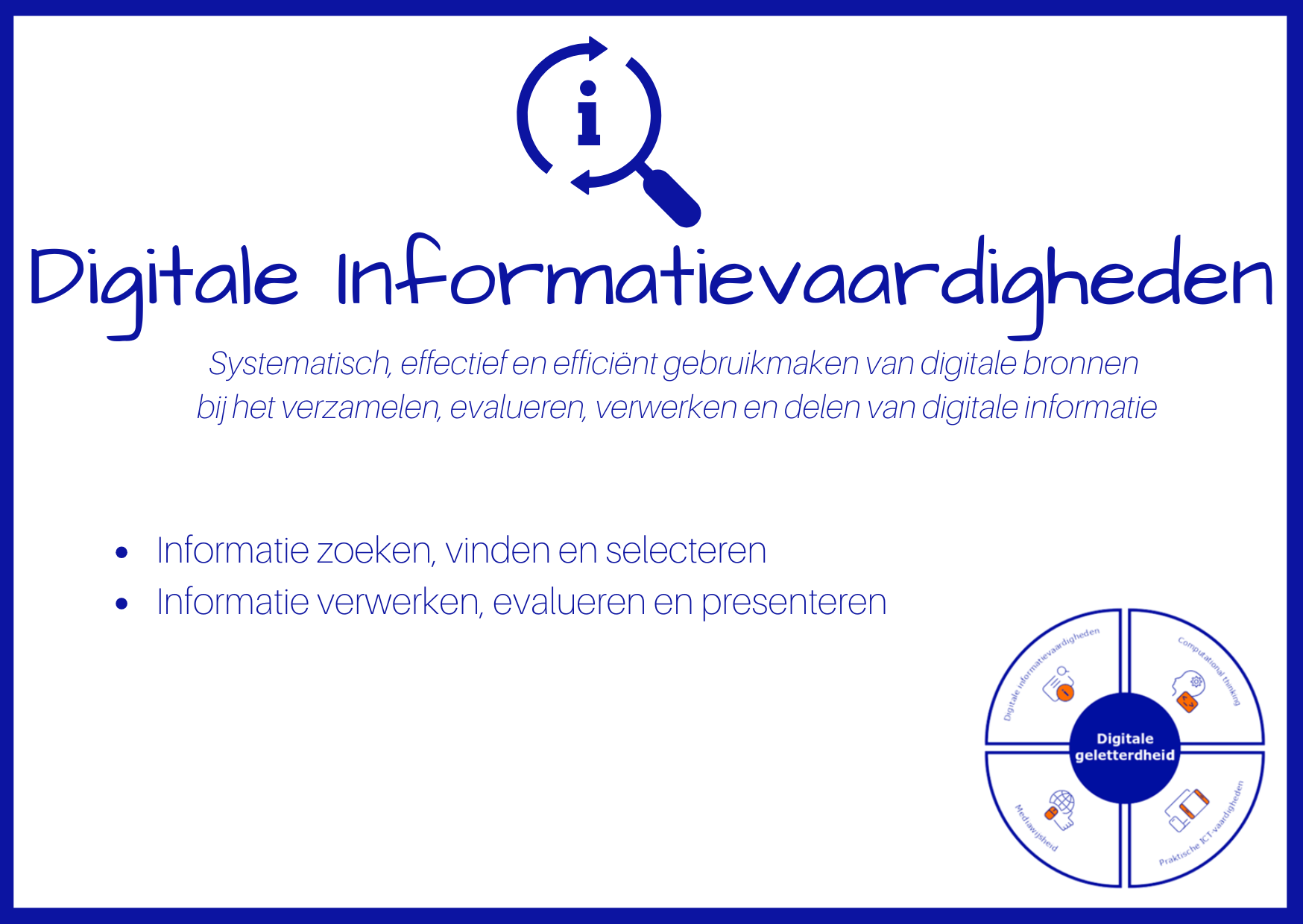 Digitale informatievaardigheden