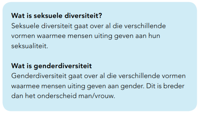 https://langlevedeliefde.nl/cms/sites/default/files/component/document/def-lesbrief-seksuele-diversiteit-2016.pdf