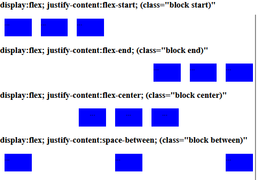 flexbox