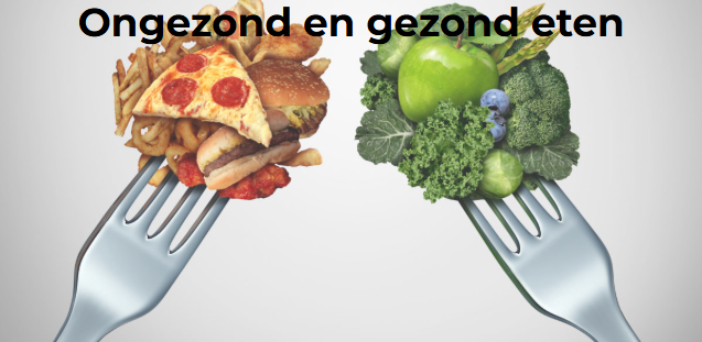 Gezond eten en drinken