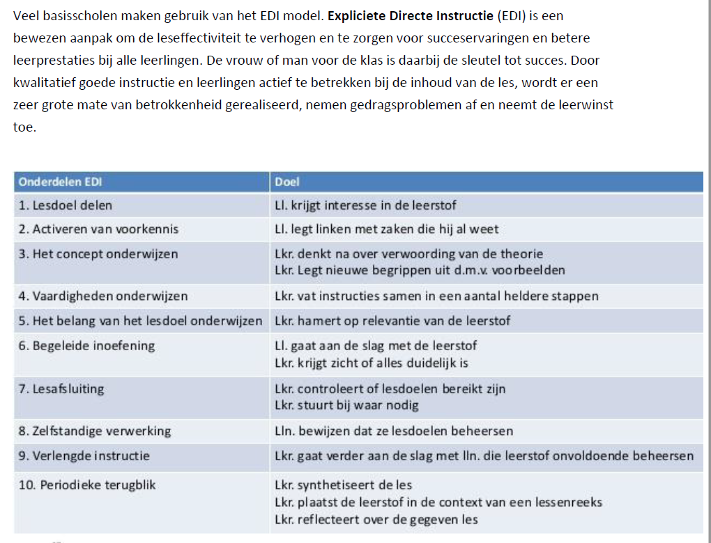 Expliciete directe instructie