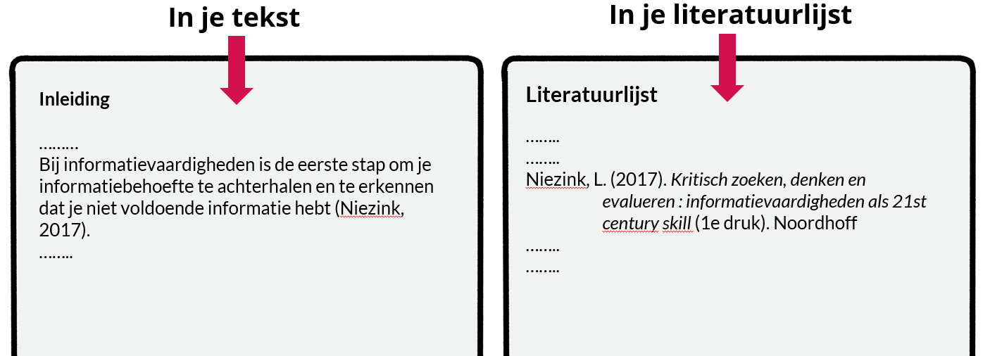 illustratie 2 plekken verwijzen