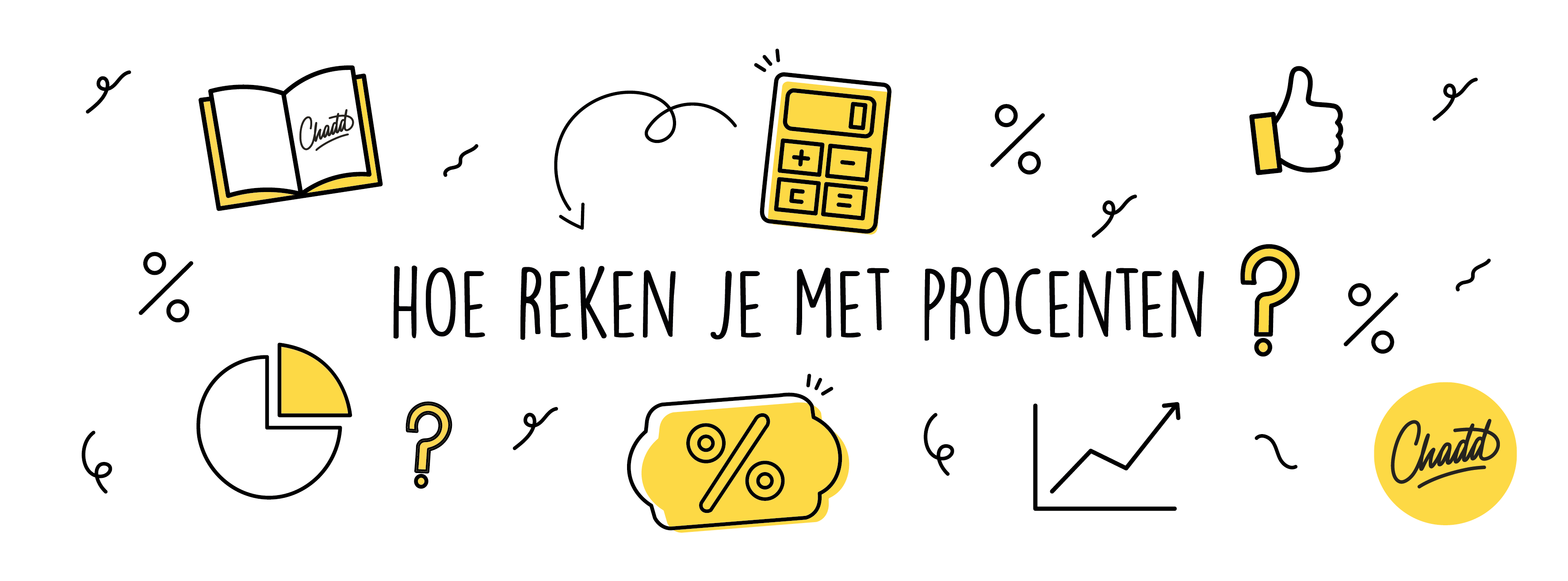 Rekenen Met Procenten Wikiwijs Maken