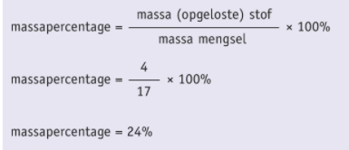 som massapercentage