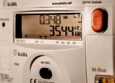 Slimme kilowatt uur meter