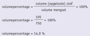 volumepercentage som