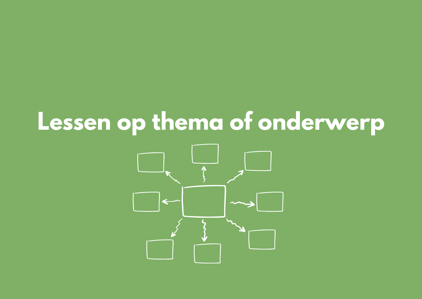 Lessen op thema of onderwerp