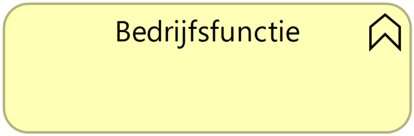 bedrijfsfunctie