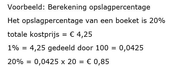 opslagpercentage voorbeeld